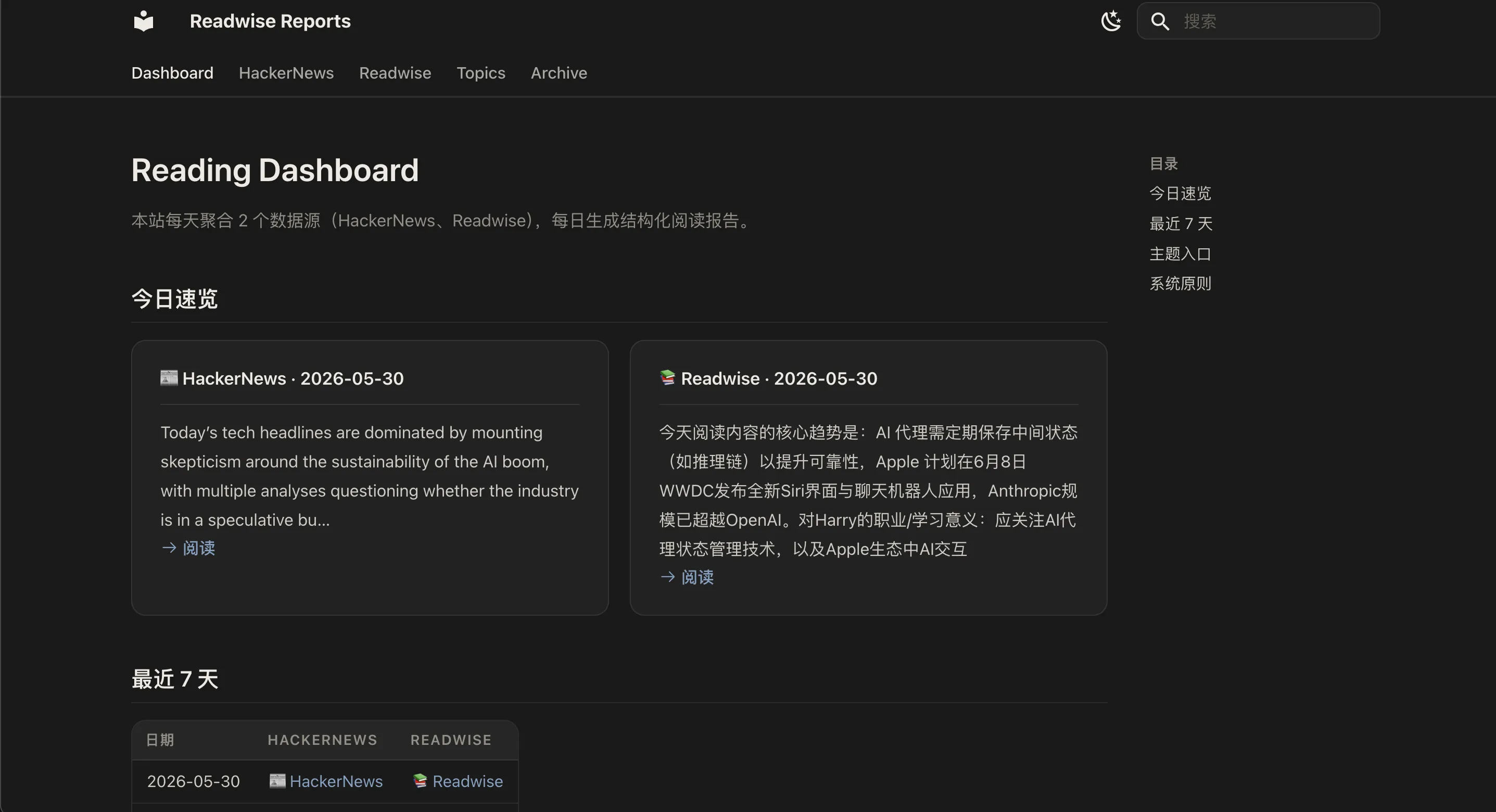 Readwise Reports dashboard
